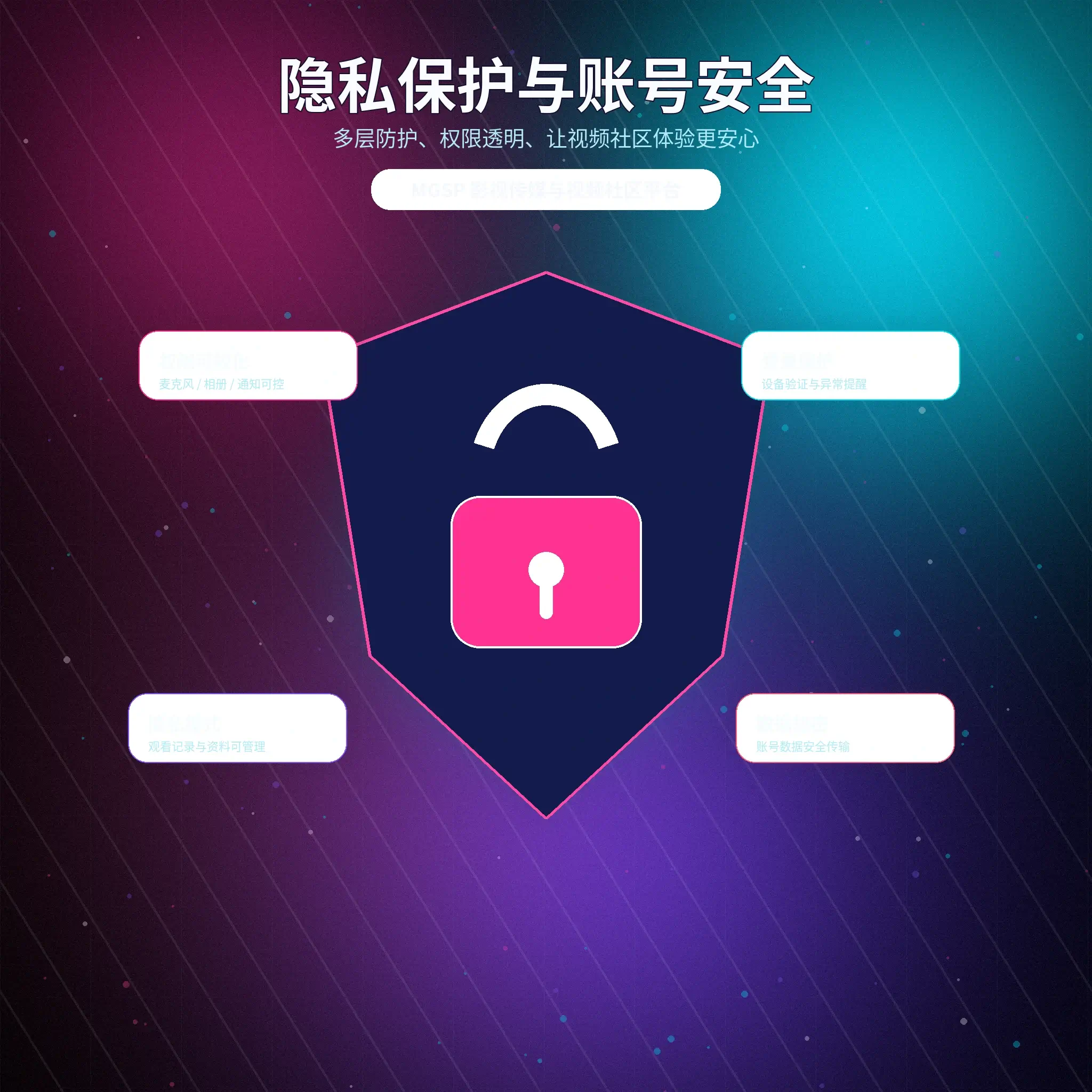 蘑菇视频隐私保护服务